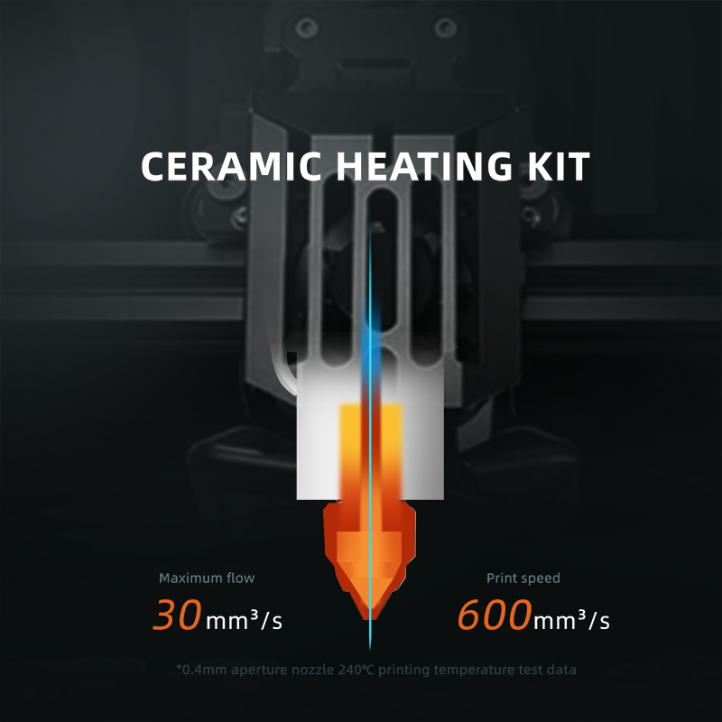 เซรามิค Hotend สําหรับ Ender 5 - High Flow Ceramic Hotend บทวิจารณ์และราคา