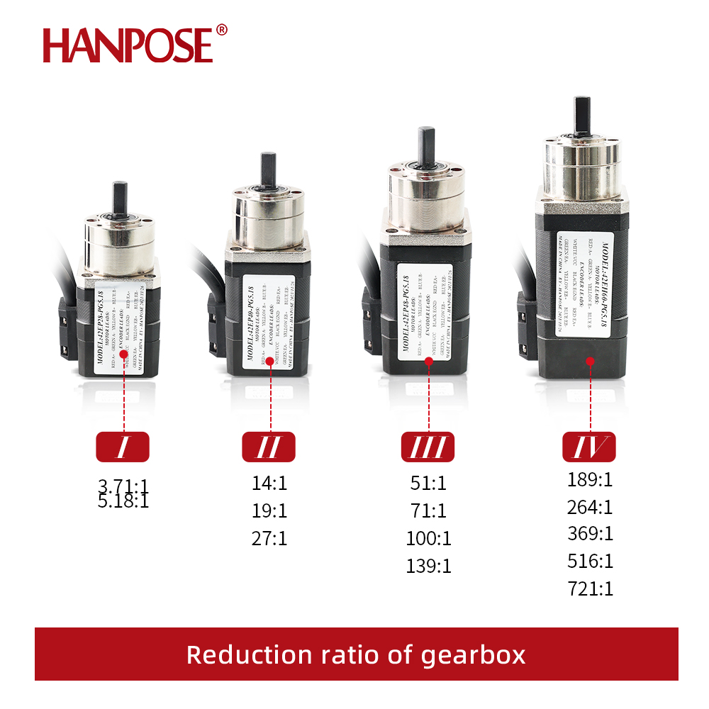 มอเตอร์สเต็ปเปอร์แบบวงปิด nema - Closed Loop Stepper Motor Nema 17 บทวิจารณ์และราคา