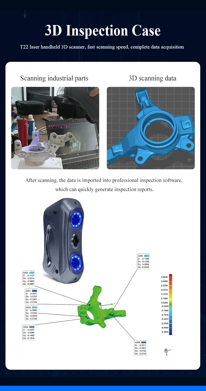 เครื่องสแกนเลเซอร์ 3 มิติแบบพก - Handheld 3D Scanner High Precision บทวิจารณ์และราคา